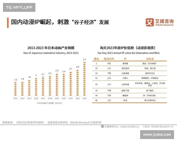 独行侠经济崛起成为新兴力量推动全球市场变革 独行侠经济崛起成为新兴力量推动全球市场变革